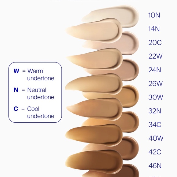 SUPERGOOP! 14N Protec(tint) Daily Skin Tint SPF 50  NEW UNUSED BOXED - Picture 2 of 6